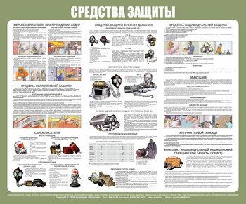 С94 Средства индивидуальной защиты (1200х1000 мм, Пластик 3 мм, Прямая печать на пластик) - Стенды - Стенды по гражданской обороне и чрезвычайным ситуациям - . Магазин Znakstend.ru