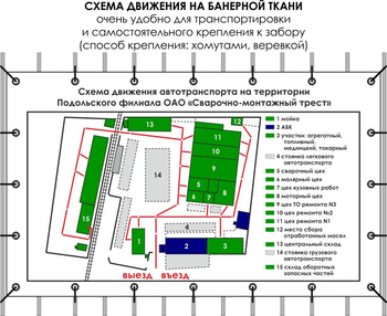 Схема движения (2х1 метр, банер) - Охрана труда на строительных площадках - Схемы движения - . Магазин Znakstend.ru