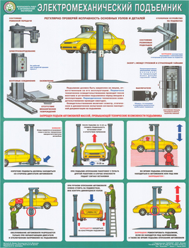 ПС54 Безопасность в авторемонтной мастерской. электромеханический подъемник (ламинированная бумага, А2, 1 лист) - Плакаты - Автотранспорт - . Магазин Znakstend.ru