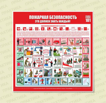 С15 Стенд пожарная безопасность (1000х1000 мм, пластик ПВХ 3мм, Прямая печать на пластик) - Стенды - Стенды по пожарной безопасности - . Магазин Znakstend.ru