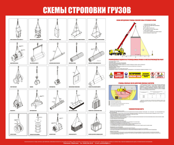 Схема строповки st15 - Схемы строповки и складирования грузов - . Магазин Znakstend.ru