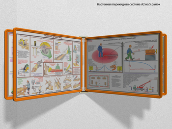 Настенная перекидная система а2 на 5 рамок (оранжевая) - Перекидные системы для плакатов, карманы и рамки - Настенные перекидные системы - . Магазин Znakstend.ru