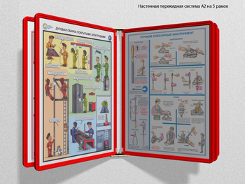 Настенная перекидная система а2 на 5 рамок (красная) - Перекидные системы для плакатов, карманы и рамки - Настенные перекидные системы - . Магазин Znakstend.ru