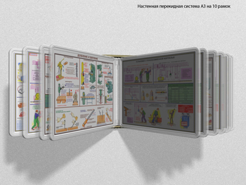 Настенная перекидная система а3 на 10 рамок (прозрачная) - Перекидные системы для плакатов, карманы и рамки - Настенные перекидные системы - . Магазин Znakstend.ru