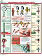 ПС10 Безопасная эксплуатация паровых котлов (бумага, А2, 5 листов) - Плакаты - Безопасность труда - . Магазин Znakstend.ru